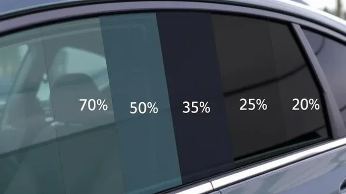 70 Percent Window Tint Explained What You Need To Know
