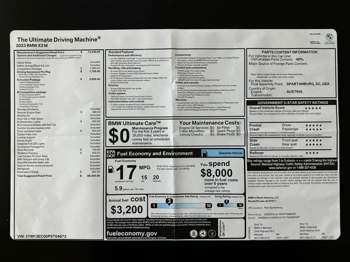 Can I Sell My BMW Lease Everything You Need to Know