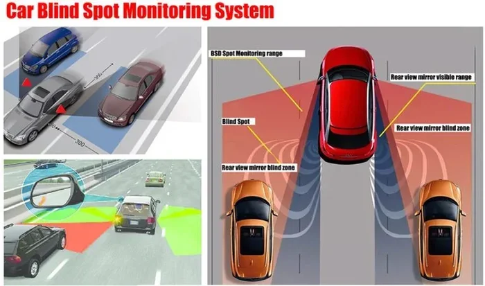 Can You Easily Add Blind Spot Monitoring to Your Car