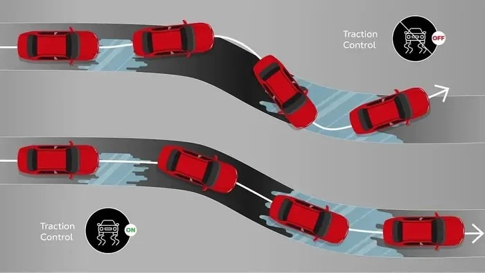 What Are the Disadvantages of Traction Control System