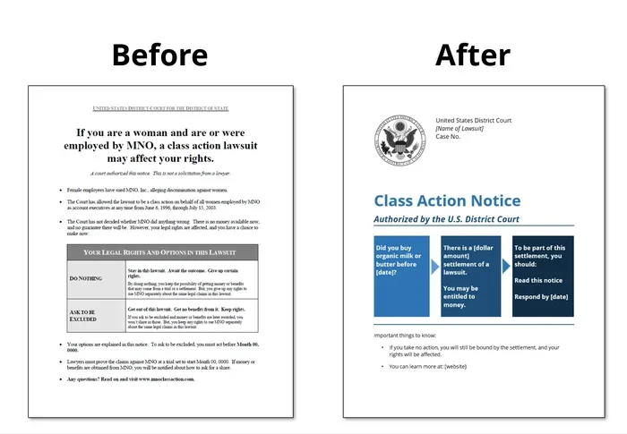 Can I Still Join the Class Action Lawsuit Right Now