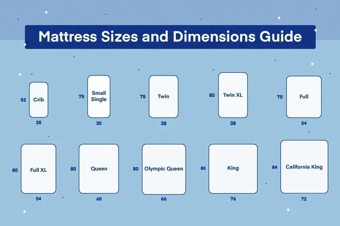 How Wide Is a Full-Size Bed Everything You Need to Know