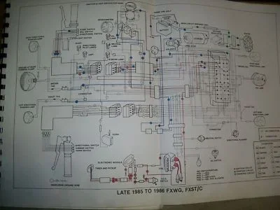 Harley-Davidson Wiring Diagrams Guide - Step by Step