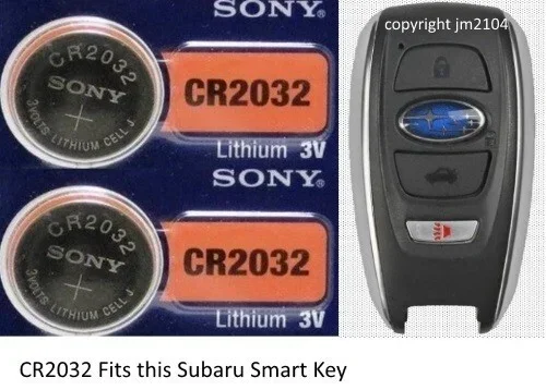 Sony Car Remote Control Everything You Need to Know