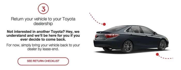 Can I End My Toyota Lease Early and Finally Get Out